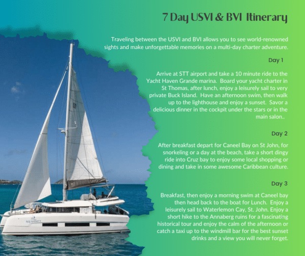 sample itinerary of a virgin islands charter